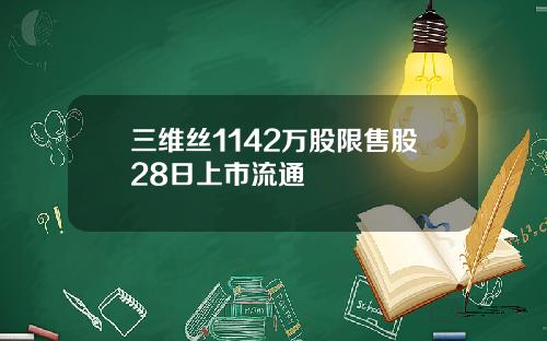 三维丝1142万股限售股28日上市流通