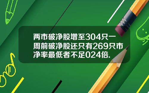 两市破净股增至304只一周前破净股还只有269只市净率最低者不足024倍.