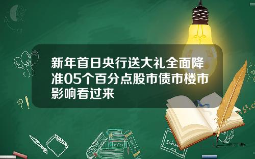 新年首日央行送大礼全面降准05个百分点股市债市楼市影响看过来