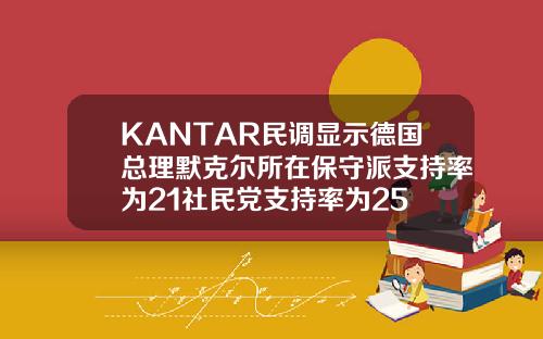 KANTAR民调显示德国总理默克尔所在保守派支持率为21社民党支持率为25